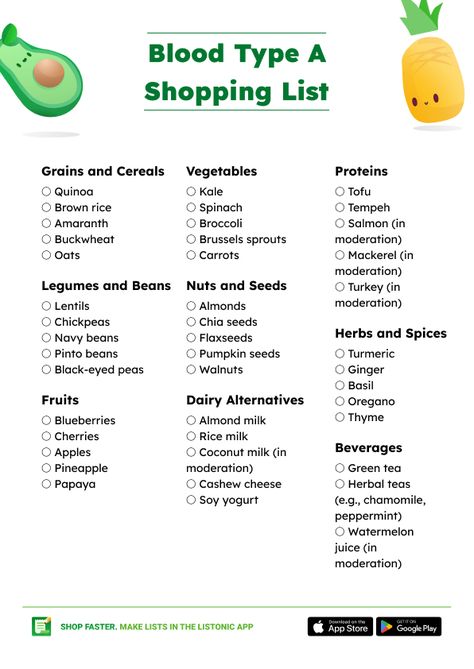 If you are blood type A and are looking to optimize your health and well-being, understanding which foods are beneficial for your specific blood type can make a significant difference. In this article, we’ll cover everything from what constitutes an ideal blood type A diet to a convenient shopping list with all the groceries that deserve a spot in your shopping cart. Bloodtype Diet A, Blood Type A Positive Diet, A Negative Blood Type Diet Food Lists, Blood Type A Food List, Eat For Blood Type A+, O Blood Type Food List, Blood Type Diet For A+ Recipes, A Blood Type Diet Food Lists, A Negative Blood Type Diet