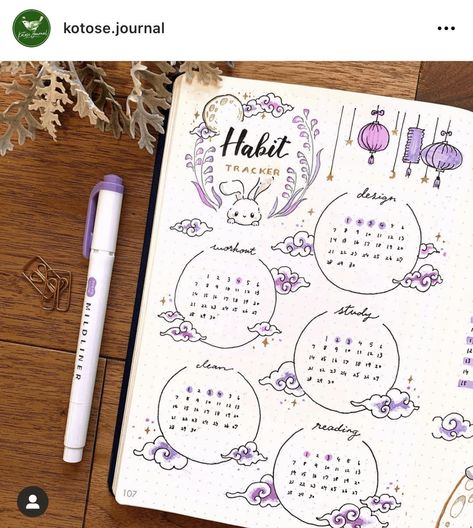 Journal Habit Tracker Ideas, Bullet Journal Habit Tracker Ideas, Couple Journal, Habit Tracker Ideas, Journal Habit Tracker, Kalender Design, Tracker Ideas, Bullet Journal Ideas Templates, Habit Tracker Bullet Journal