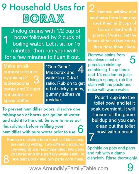 Borax has been a trusted multitasking cleaning item for years. Keep a box on hand for these 9 household uses for Borax. Borax Cleaner, Uses For Borax, Recipes Binder, Borax Uses, Borax Cleaning, Homemade Cleaner, Borax Powder, Clean Mama, Unclog Drain