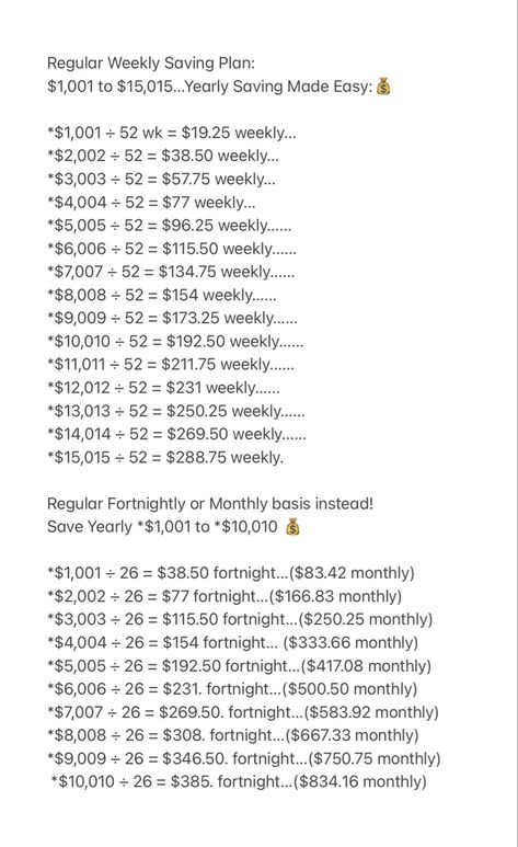 13 Weeks Savings Plan, 12 Week Christmas Savings Plan, 7500 Savings Plan, Year Long Saving Challenge, 13 Week Savings Plan, 1000 A Month Savings Plan, Saving 100000 In A Year Plan, Save 5 000 In A Year Biweekly, 20 Thousand Dollars