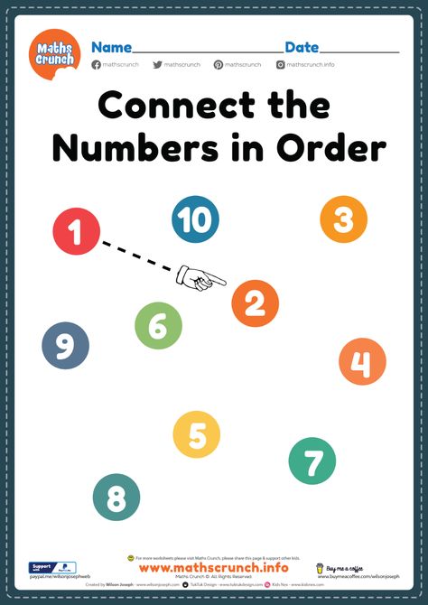 Numbers In Order Worksheet, Fractions To Decimals Worksheet, All About Me Worksheet, Only Connect, Numbers Worksheets, Linear Function, Numbers For Kids, Numbers Preschool, Number Words