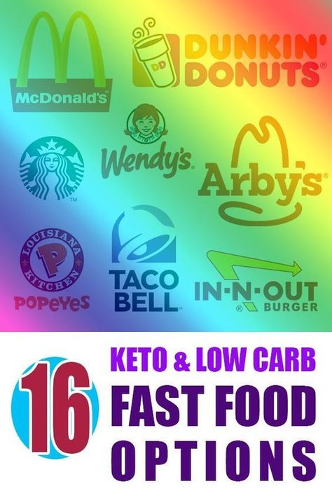 Best Keto & Low Carb Fast Food Options on the Go Low Carb Fast Food Options, Low Carb Fast Food, Keto Fast Food, Biscuits Graham, Keto Fast, Starting Keto Diet, Low Carb Diets, Vegan Blog, Keto Diet Food List