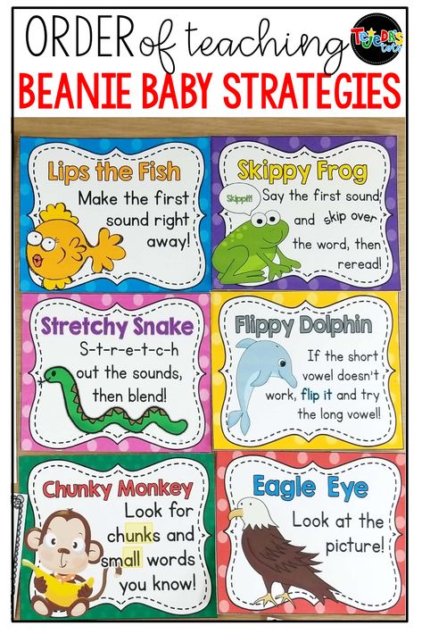 I often get asked which order is best for teaching the Beanie Baby decoding strategies. This post describes a logical sequence to follow, starting with meeting beginning readers where they are at. These reading strategies are great for helping kindergarten and first grade students become flexible readers, trying different strategies until one works. #tejedastots #readingstrategies Become Flexible, Reading Strategies Posters, Decoding Strategies, Guided Reading Kindergarten, Guided Reading Lessons, Beginning Readers, Reading Comprehension Strategies, Beginning Reading, First Grade Reading