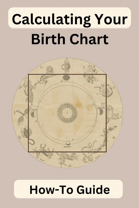 How To Calculate Your Birth Chart Natal Chart Astrology, Birth Charts, Free Birth Chart, Leo And Aquarius, Magic Quotes, Grimoire Book, Birth Chart Astrology, Learn Astrology, Tarot Astrology