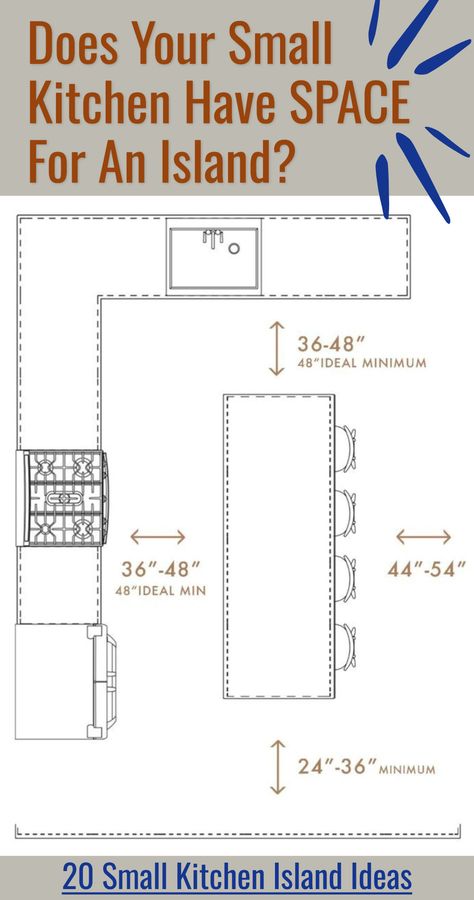 Kitchen Small With Island, Small Kitchen Remodel Island, Small Apartment Kitchen Island Ideas, Tiny Kitchens With Islands Layout, Small Island In Small Kitchen, Kitchen Small Island With Seating, 4m X 4m Kitchen Layout, Kitchen Island With Oven And Stovetop, Waterfall Island Kitchen Small