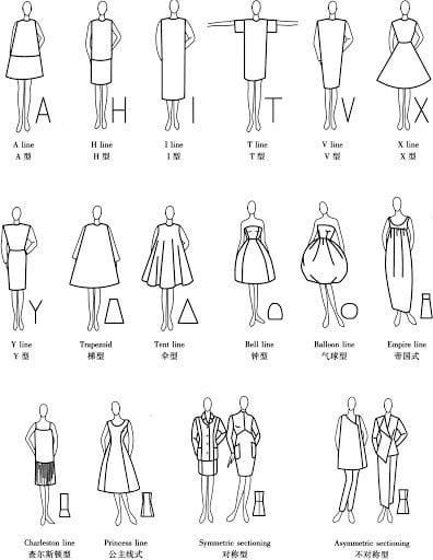 Different Types Of Silhouettes, Fashion Silhouette Shape, Fashion Silhouette Illustration, Fashion Sillouhette, Shapes In Fashion, Elements Of Design Shape, Silhouette Mode, Digital Fashion Illustration, Fashion 23