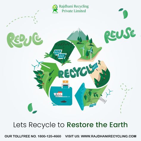 Renewable Energy Activities, 3r Reduce Reuse Recycle, Reduce Reuse Recycle Poster, Environmental Art Projects, Planets Activities, The Power Of Three, Recycle Logo, Power Of Three, Eco Logo