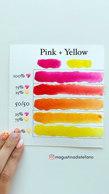 Watercolor Color Theory Project, Watercolour Colour Combination, Watercolor Color Combinations, Mixing Watercolors Color Charts, Watercolor Color Mixing, Watercolor Mixing Chart, Mix Watercolors, Watercolour Mixing, Mixing Watercolors