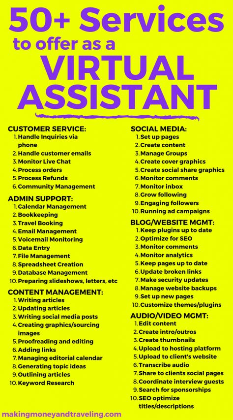 Freelance Virtual Assistant, Virtual Assistant Jobs For Beginners, Becoming A Virtual Assistant, Virtual Assistant Content, Canva Project, Va Services, Digital Assistant, Virtual Assistant Tools, Job Growth