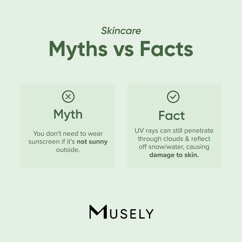 MYTHS VS. FACTS: Did you know that it's important to wear sunscreen even if it's not sunny outside? - The sun's UV rays can still penetrate through clouds on a cold, gloomy day. - Make sure to apply sunscreen daily as the last step of your skincare routine (before any makeup), and reapply every 2 hours when spending time outside! - We recommend using The Day Cream, a broad-spectrum mineral sunscreen with SPF 50. Order now at musely.com/otc Sunscreen Facts, Skin Care Myths, Myths Vs Facts, Skincare Facts, Skin Facts, Skin Care Business, Illustrator Design Tutorial, Aesthetic Clinic, Gloomy Day