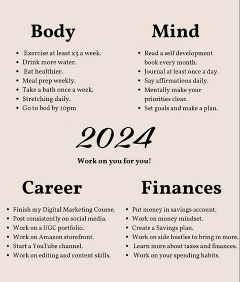 How To Plan For Your Future, Goals And Plans Journal, My Goals For 2024 List, Planning My Future Life, How To Plan For The Future, Realistic Goals To Set, How To Set Goals For 2024, 2024 Goal Ideas, My Goals For 2024