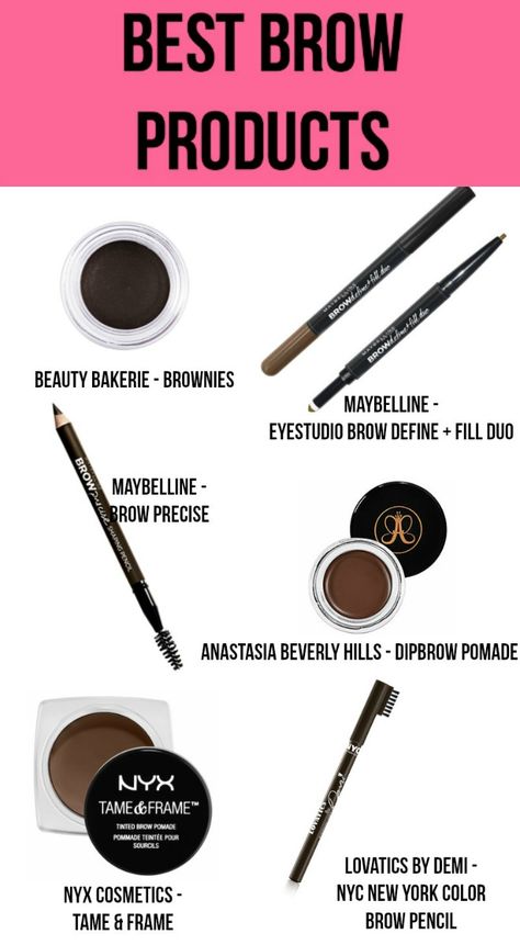 Best Brow Products, Makeup 80s, Eyebrow Makeup Products, Tutorial Eyeliner, Brow Products, Tweezing Eyebrows, Alat Makeup, Makeup Eyebrows, Eyebrow Growth