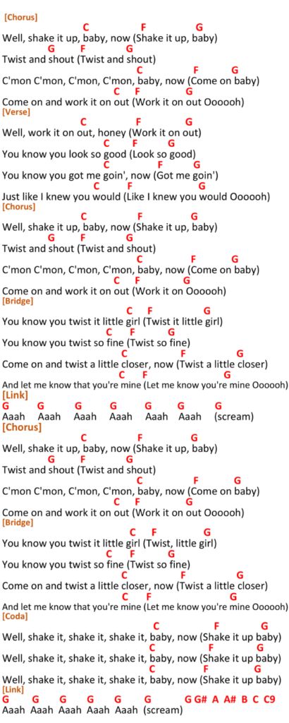 Twist And Shout Ukulele Chords by The Beatles - Ukuleles Review Amy Grant Songs, Beatles Ukulele, Ukulele Tabs Songs, 2000 Songs, The Beatles Help, Ukulele Chords Songs, Uke Songs, Ukulele Music, Guitar Chords And Lyrics