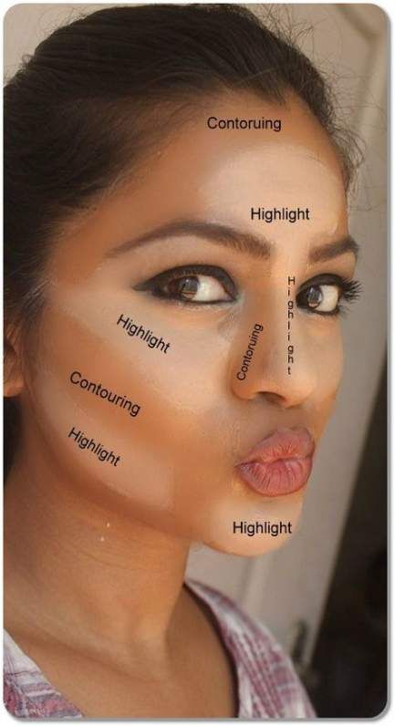 53 Trendy makeup tutorial foundation cover up flawless face #Makeup #Makeuptutorial Makeup Contouring, Contour Tutorial, Contour Makeup Tutorial, Makeup Tutorial Foundation, Makeup Tip, Makeup 101, Smink Inspiration, Beauty Make-up, Makijaż Smokey Eye