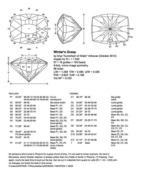 Faceting Designs, Geometry Formulas, Gem Drawing, Faceted Design, Jewerly Designs, Faceted Gems, Fine Art Jewelry, Mirror Image, 로고 디자인