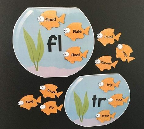 Consonant Blends Games, Consonant Blends Activities, Games For The Classroom, Blends Activities, Phonics Blends, Consonant Digraphs, English Practice, Sorting Games, Consonant Blends