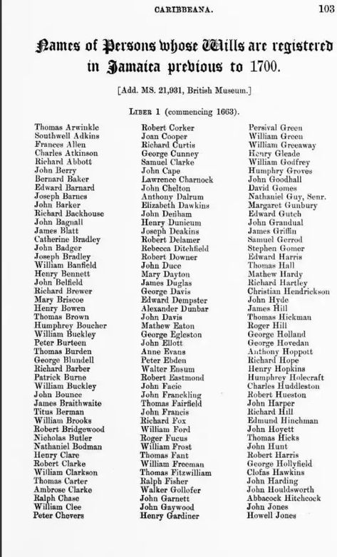 Early European Settlers Surnames Vintage Surnames List, British Surnames For Characters, Old English Surnames, English Surnames List, Surname For Girls Unique, Filipino Surnames For Characters, Powerful Surnames, Old Surnames, Surname Aesthetic