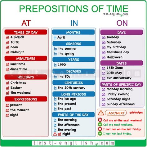 Prepositions 'in', 'at', 'on' of time Grammar Chart, English Prepositions, English Exam, Teaching English Grammar, English Language Learning Grammar, English Test, Learn English Grammar, English Language Teaching, English Lessons For Kids