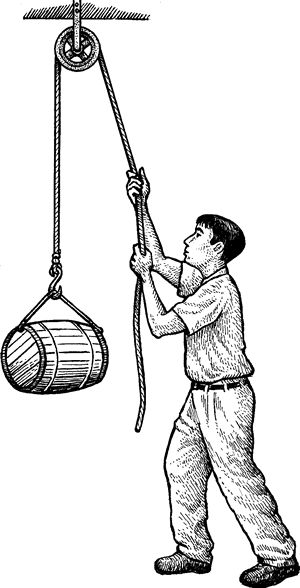 Pulleys Simple Machines | Mr. Morrissey's Online Classroom: Simple Machines make work easier! Commonly Misspelled Words, Rope Pulls, Misspelled Words, Middle English, Online Classroom, Simple Machines, English Language Learners, First Grade Teachers, Facebook Messenger