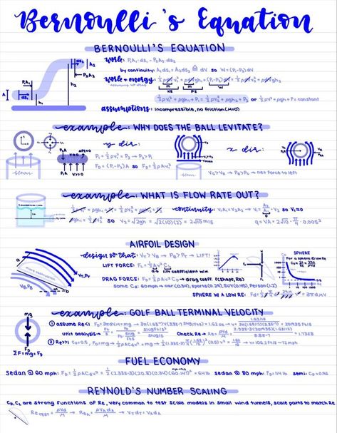 Bernoulli's principle is a fundamental concept in fluid dynamics that states that the velocity gradient across an object with a fixed cross-sectional area and constant density is equal to the product of the dynamic pressure and the ratio of the specific weight of the fluid to the density of the fluid. Fluid Mechanics Notes, Daniel Bernoulli, Mechanics Notes, Bernoulli's Principle, Airfoil Design, Canvas Templates, School Planner Template, Fluid Mechanics, Digital Notes