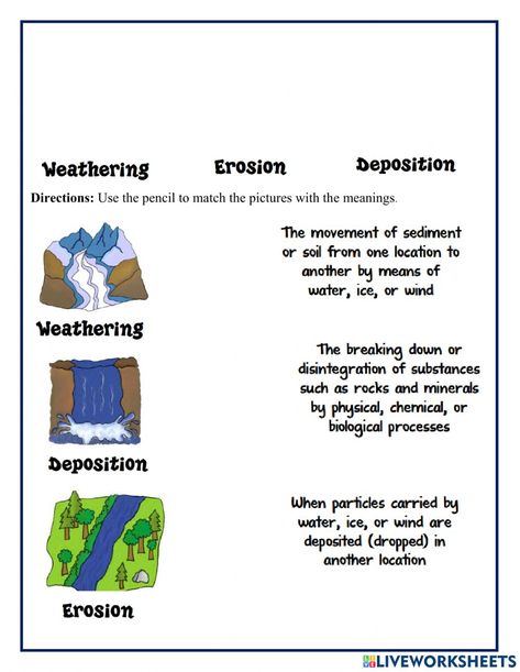 Weathering Erosion And Deposition, Erosion Worksheet, Weathering Erosion Deposition, Science Safety, Montessori Teaching, Eagle Project, Weathering And Erosion, Teaching Geography, Play Hacks