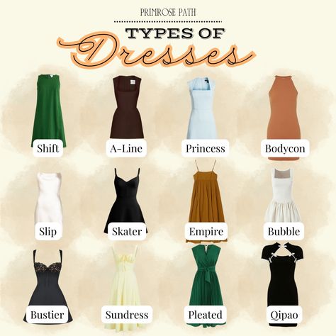 Unlock the world of dresses with our ultimate guide! 👗✨ From elegant evening gowns to casual sundresses, our infographic covers all the essential dress types you need to know. 🌟 #DressGuide #FashionTips #StyleSavvy #WardrobeWisdom #FashionInspo #DressStyles #infographic Dress Styles Chart, Casual Sundresses, Dress Types, Elegant Evening Gowns, Sun Dress Casual, Fashion Vocabulary, Dress Guide, Evening Gowns Elegant, Essential Dress