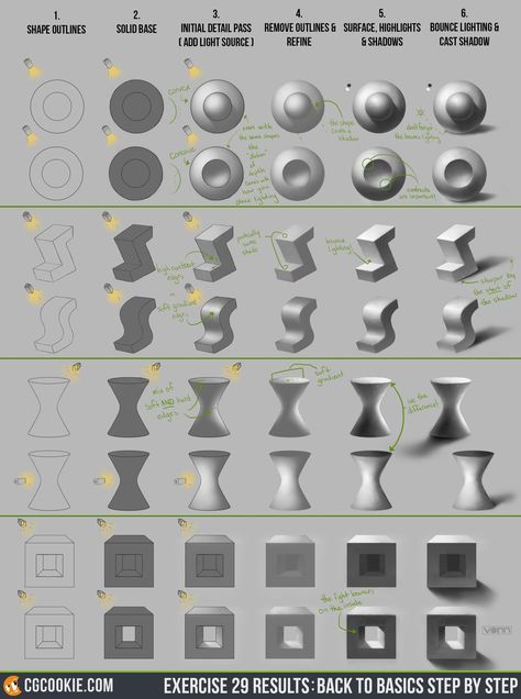 Check out the Exercise and Download the Practice Sheet HEREArtist: Tim Von Rueden (vonn) EXERCISE:  To define and interpret features that distinguish a recognizable face. T... Shadow Practice Drawing, Drawing Advice, Drawing Objects, Color Tutorial, Airbrush Painting, Shadow Drawing, Art Theory, Art Help, How To Shade