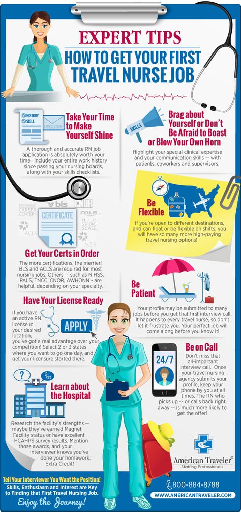 A travel nurse's guide for landing your first travel nurse job. Read about the top tips for consideration and first steps needed to be taken to conquer your first job. #travelnurse #rnjobs #infographic https://www.americantraveler.com/infographic-expert-tips-how-get-your-first-travel-nurse-job Traveling Cna, Nurse Job, Nursing Board, Travel Nurse, Psychiatric Nursing, Becoming A Nurse, Travel Jobs, Nursing Tips, Nursing Career