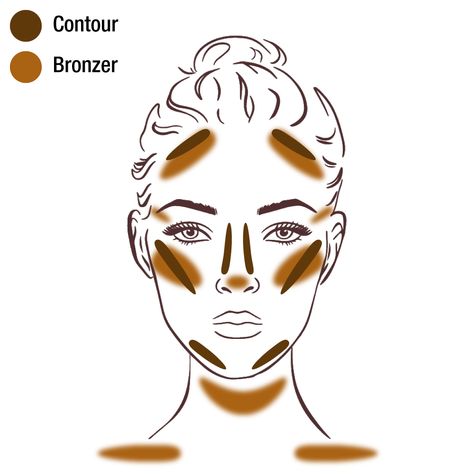 Contour Vs Bronzer Placement, Cream Contour Tutorial, Contour Vs Bronzer, Bronzer Vs Contour, Where To Contour, Makeup Moodboard, Contour Video, Square Face Makeup, Contour Bronzer