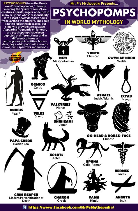 Psychopomps from World Mythology! #Psychpomp #Afterlife #Mythology #Religion #Infographic #Graphic #Chart #MrPsMythopedia https://www.facebook.com/MrPsMythopedia/ Mythology Sketches, Myths & Monsters, World Mythology, Learning To Draw, Usa Girls, Legends And Myths, Ancient Mythology, Family Hotel, Urban Legends