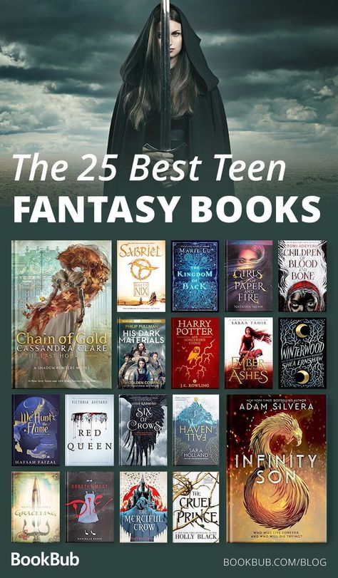 Ya Fantasy Books, رعب نفسي, Fantasy Books To Read, Recommended Books To Read, Book Challenge, Inspirational Books To Read, Top Books To Read, Book Suggestions, Top Books