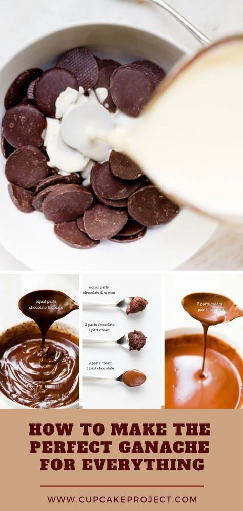 Ganache Recipe Easy, Chocolate Ganache Recipe, Cake Filling, Ganache Frosting, Ganache Recipe, Cake Fillings, Whipping Cream, Icing Recipe, Heavy Whipping Cream