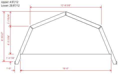 Gambrel Roof Calculator Gambrel Roof Trusses, Timber Frame Garage, Building A Wooden House, Barn Style Shed, Gambrel Barn, Roof Truss Design, Shed House Plans, Gambrel Roof, Shed Building Plans