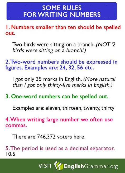 Some rules for writing Numbers Writing Prose, Rules For Writing, English Corner, Middle School English, School English, Parts Of Speech, Writing Numbers, Teaching Elementary, English Class