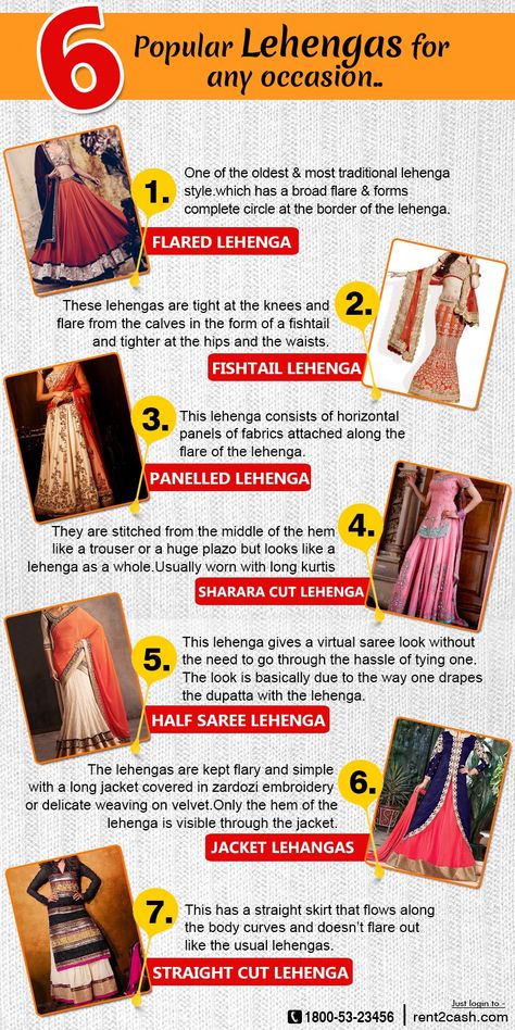 Types Of Lehenga Style, Types Of Lehenga Skirt, Different Types Of Indian Outfits, Types Of Indian Outfits, Lehenga Types, Heeramandi Costumes, Types Of Indian Dresses, Types Of Lehenga, Cas Outfits