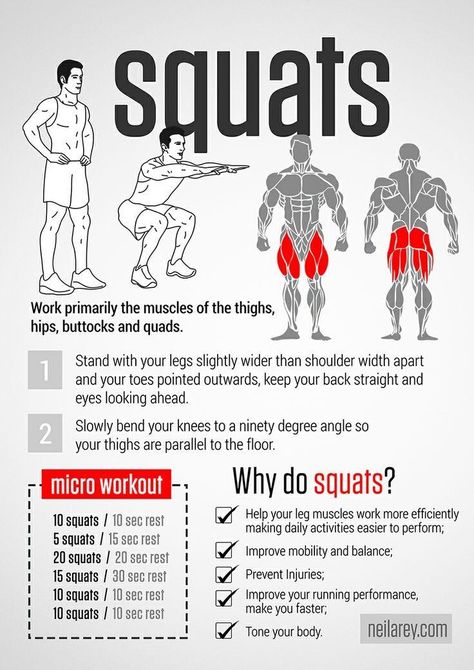 Benefits of squats Exercise Thighs, How To Do Squats, Lichaamsgewicht Training, Squats Workout, Kartu Remi, Body Build, Squat Workout, Trening Fitness, Gym Inspiration