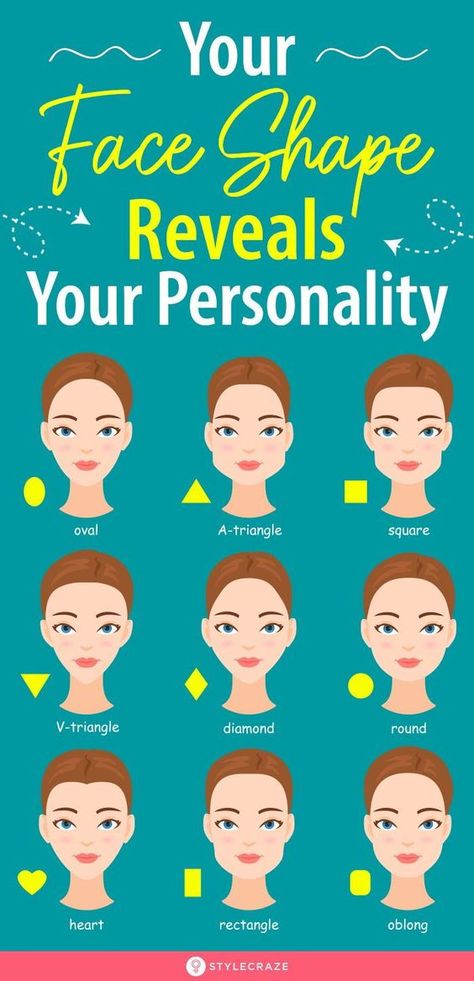 Know What The Shape Of Your Face Has To Reveal About Your Personality Hairstyle By Face Shape, Hairstyles For Rectangular Faces, Types Of Faces Shapes, Rectangle Face Shape, V Shape Face, Rectangle Face, Face Shapes Guide, Haircut For Face Shape, Circle Face