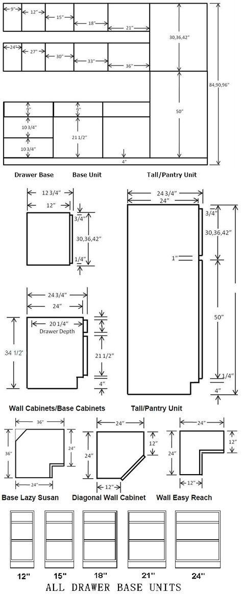 Standard Cabinet Dimensions Available from most cabinet suppliers. Kitchen cabinets that sit on the floor are called 'Base Cabinets', while the upper cabinets are called 'Wall Cabinets'. Kitchen Cabinets Measurements, Kitchen Cabinets Height, Kitchen Cabinet Dimensions, Kitchen Cabinet Sizes, Kitchen Cabinet Plans, Building Kitchen Cabinets, Upper Kitchen Cabinets, Kitchen Base Cabinets, Cabinet Plans