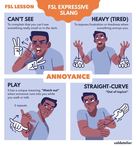 Sign language words