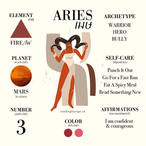 Aries Sun Sign, Reading Lounge, Sun In Aries, Astrology Meaning, Aries Baby, Aries Art, Aries Zodiac Sign, Aries Love, Aries Tattoo