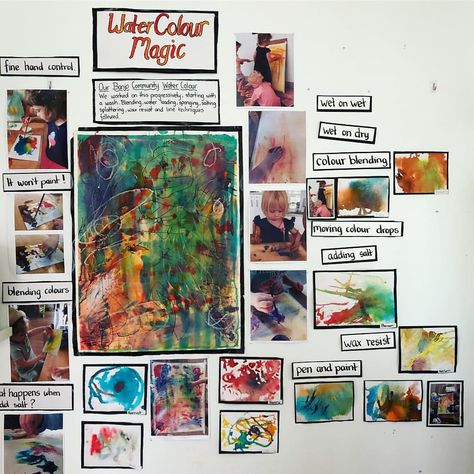 Central to the Reggio Emilia Approach is an emphasis on carefully displaying and documenting children’s learning. Documentation is… | Instagram Reggio Emilia Art Projects, Reggio Emilia Documentation, Reggio Emilia Art, Reggio Documentation, Childcare Rooms, Reggio Emilia Classroom, Reggio Emilia Approach, Reggio Inspired Classrooms, Reggio Emilia Inspired