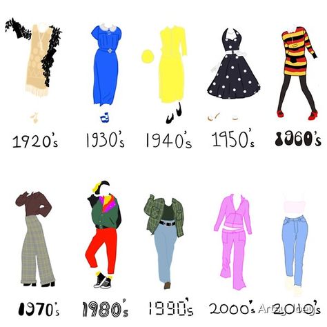 Fashion trends throughout the past 100 years. This art is from my Redbubble (joey8412). Through The Decades Party Outfit, Different Decades Outfits, 70s Dress Up Day At School, Decades Outfits Spirit Week, 70s Dress Up Day, Decades Party Outfit, Retro Moodboard, Decade Outfits, Decades Outfits