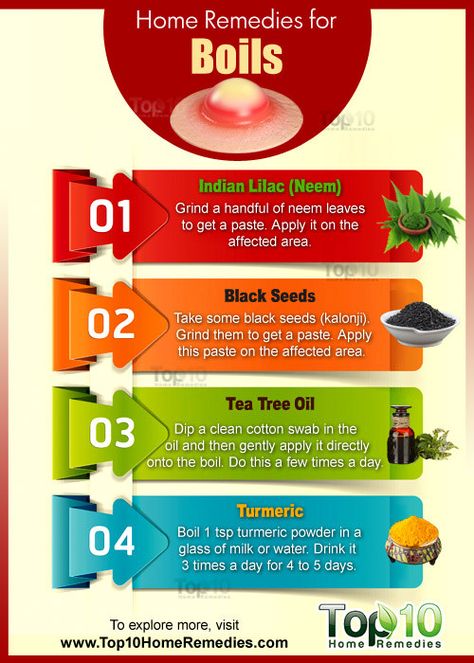 Boil Remedies, Home Remedy For Boils, Skin Boil, Stuffy Nose Remedy, Heal Thyself, Top 10 Home Remedies, Type Of Skin, Natural Headache Remedies, Under The Skin