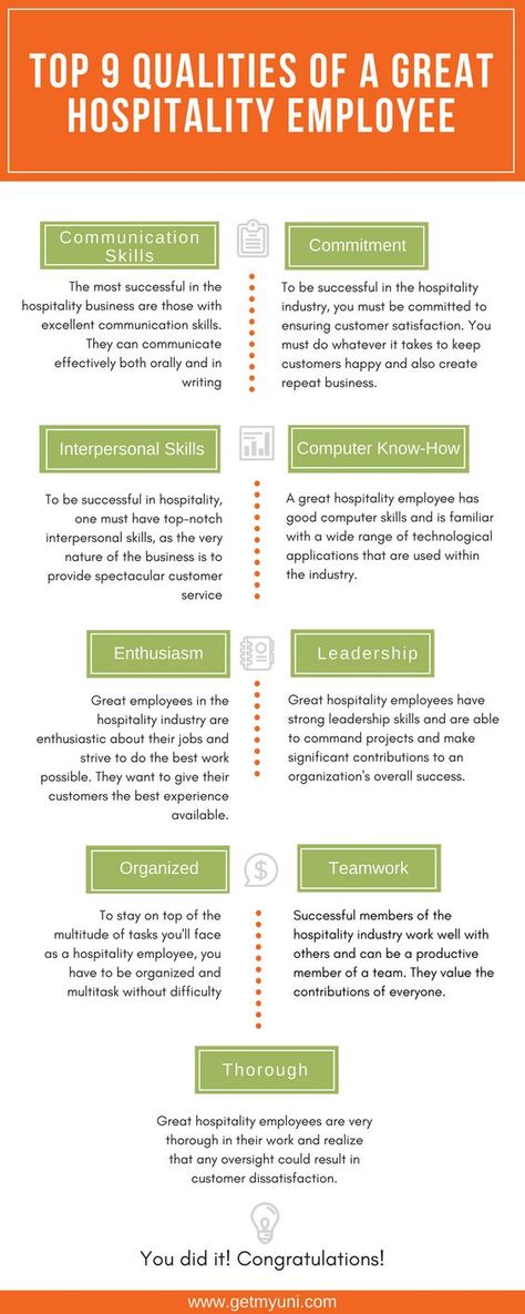 Hotel Management Hospitality, Hospitality Quotes, Hospitality School, Hospitality And Tourism Management, Hotel Housekeeping, Inbound Marketing Strategy, Tourism Management, Service Industry, Hotel Industry