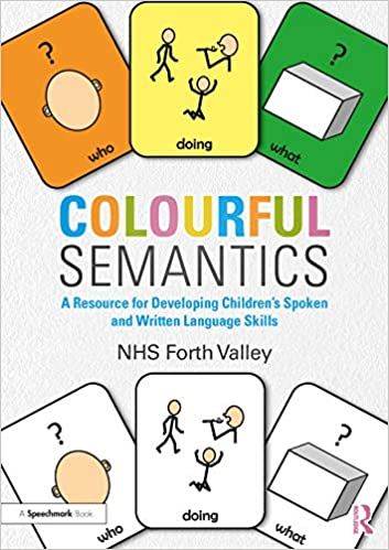 Colourful Semantics, Silly Sentences, Family Psychology, Vocabulary Cards, Speech Language Therapy, Language Development, Language Therapy, Hard Work And Dedication, Language Skills