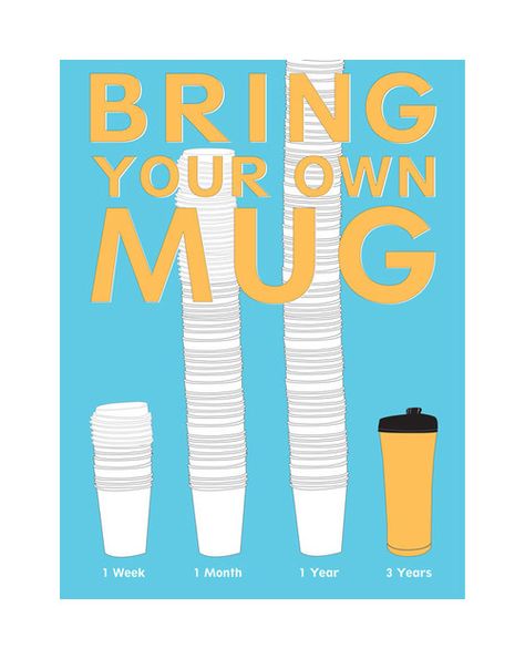 Bring your own mug. Bring Your Own Cup, Youth Work, Green Event, Plastic Free July, Social Advertising, Cup Logo, Paper Coffee Cup, Book Cafe, Zero Waste Living