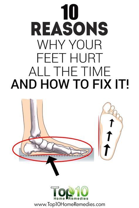 10 Reasons Why Your Feet Hurt All the Time and How to Fix It! Tired Feet Remedies, Sore Feet Relief, Sore Feet Remedies, Foot Pain Relief Remedies, Flat Feet Pain, Foot Exercises, Pain Relief Remedies, Back Pain Remedies, Foot Pain Relief