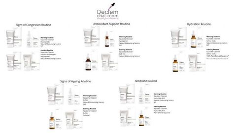 Order Of The Ordinary Skin Care Products, The Ordinary Night Routine, The Ordinary Pigmentation, The Ordinary Anti Aging, The Ordinary Regimen, Wedding Skincare Routine, Orange Peel Skin, The Ordinary Salicylic Acid, The Ordinary Azelaic Acid