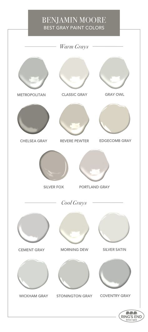 Benjamin Moore Paint Colors Gray, Neutral Kitchen Colors, Neutral Gray Paint, Charcoal Grey Paint, Warm Grey Paint Colors, Best Gray Paint, Best Gray Paint Color, Warm Gray Paint, Light Grey Paint Colors