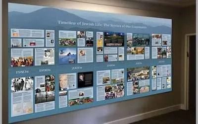 Timeline Wall Ideas Wall Timeline, Timeline Wall, Fame Ideas, Modular Grid, History Display, Donor Wall, Wall Of Fame, Modular Walls, Grid System